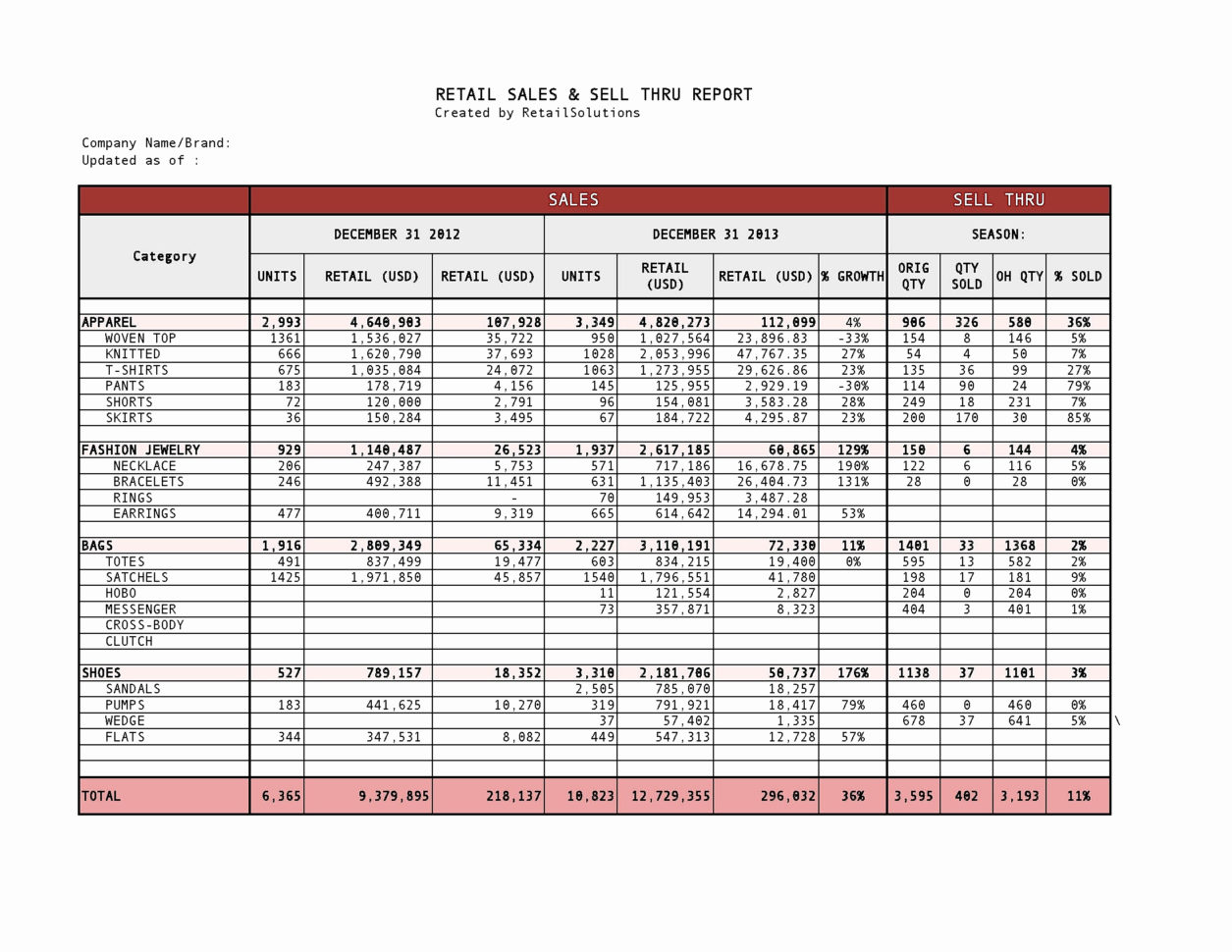 Free Ebay Accounting Spreadsheet Pertaining To Free Ebay Spreadsheet Template Awesome Free Ebay Spreadsheet With Free Ebay Accounting Spreadsheet Pertaining To Free Ebay Spreadsheet Template Awesome Free Ebay Spreadsheet With