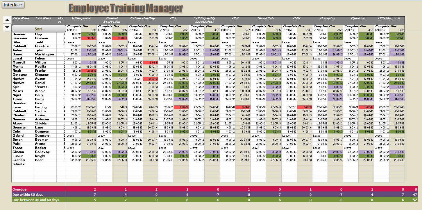 Training Tracker Excel Template
