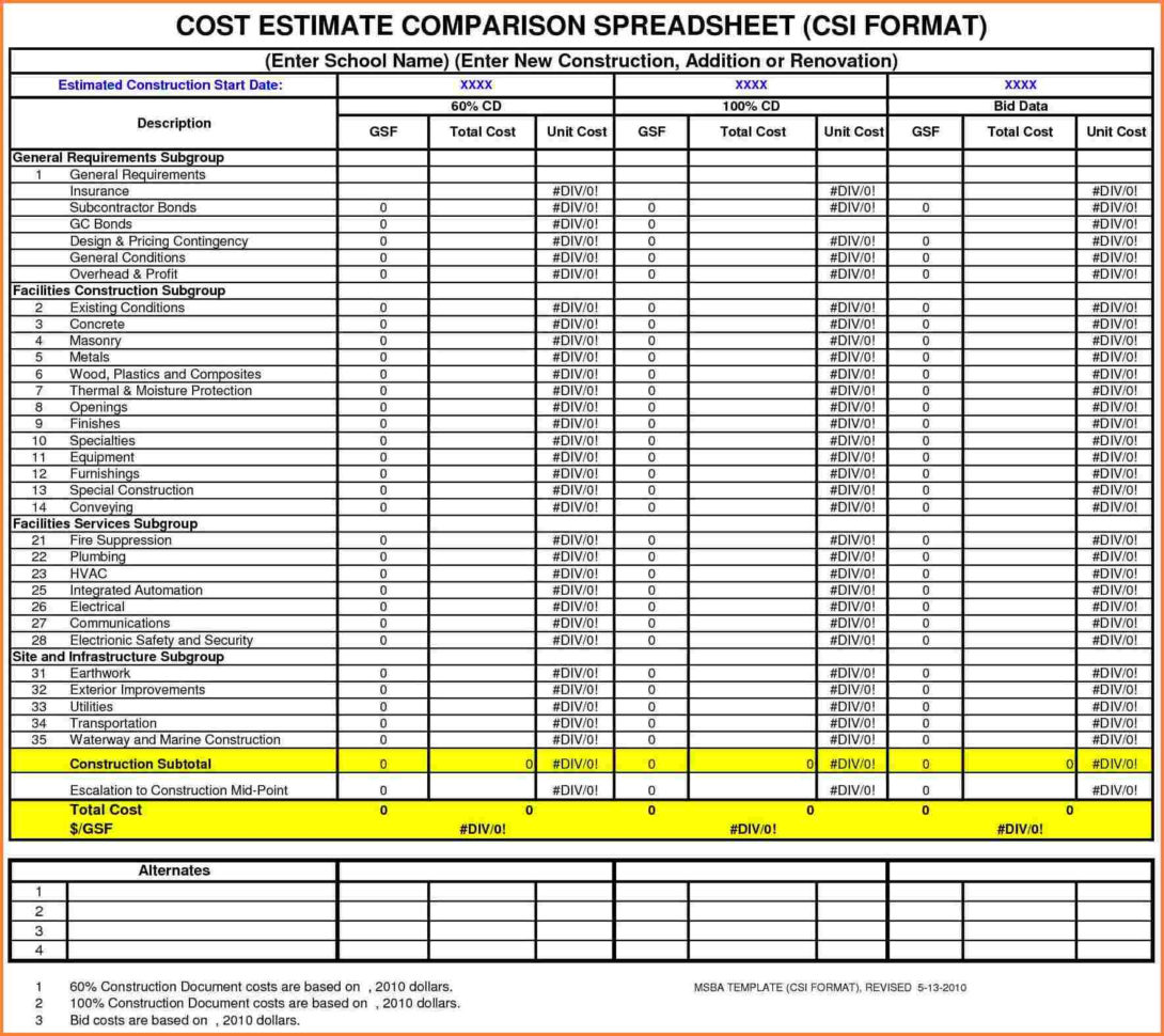 Free Estimating Spreadsheet — Db