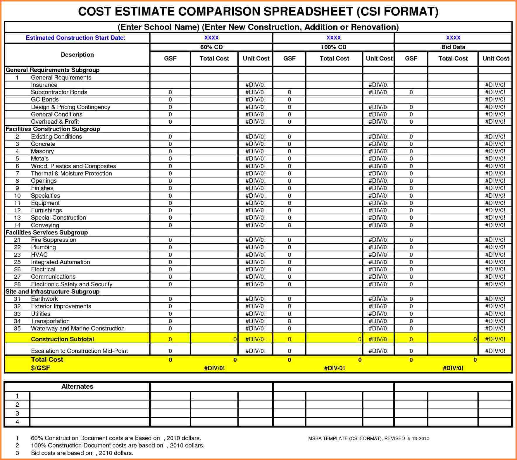 Free Estimating Spreadsheet Regarding Sheet Construction Estimating Spreadsheet Free For Building And