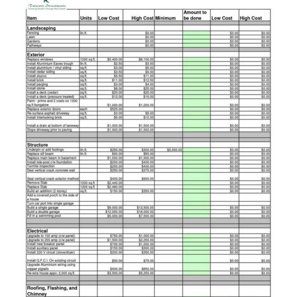 Free Estimating Spreadsheet Within Free Construction Estimating Spreadsheet Template Free Estimating Spreadsheet Within Free Construction Estimating Spreadsheet Template