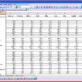 Free Etsy Bookkeeping Spreadsheet Inside Bookkeeping Templates For Small Business Uk With Free Australia Plus
