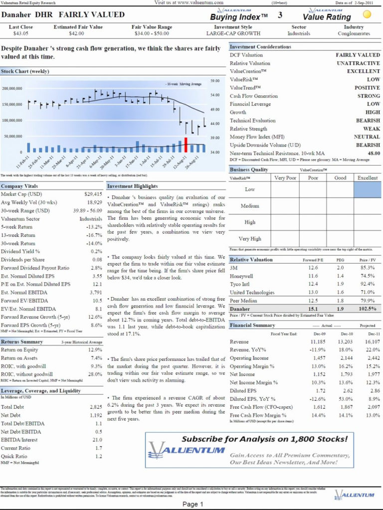 Free Excel Business Valuation Spreadsheet with Example Of Business