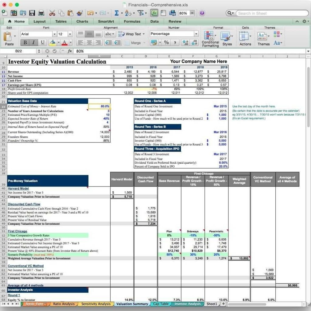 Free Excel Business Valuation Spreadsheet Within Business Valuation Spreadsheet Model Excel Free Report Template Uk