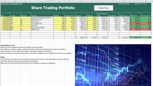 Free Excel Investment Portfolio Spreadsheet in Shareadeacking Sample2 ...