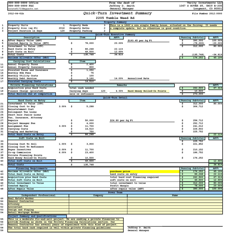 Free Excel Property Investment Analysis Spreadsheet Template With Free Rental Property Investment Analysis Calculator Excel