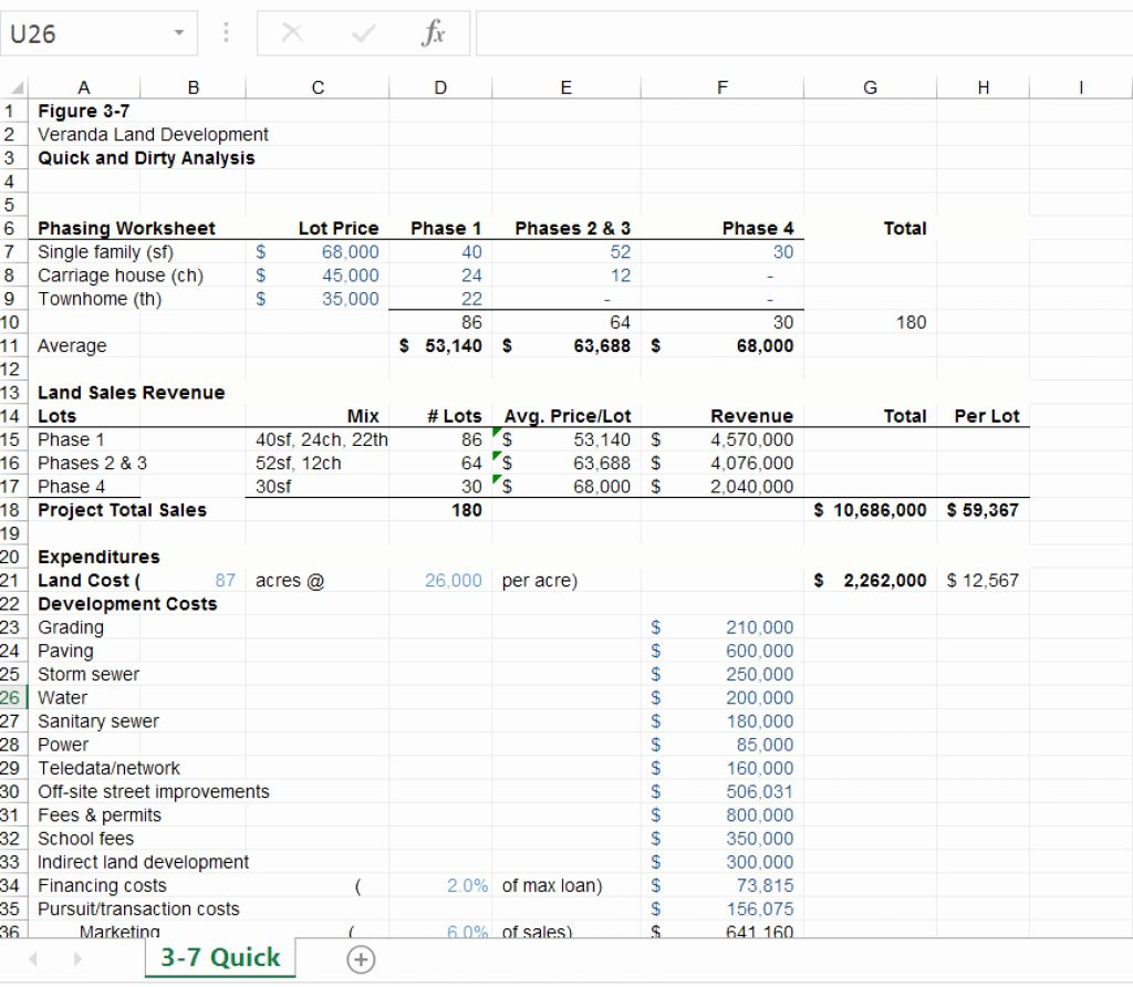 Free Excel Property Investment Analysis Spreadsheet Template within Real Estate Investment Spreadsheet Analysis Free Excel Property