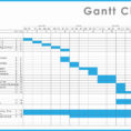 Free Excel Spreadsheet Download In Free Excel Gantt Chart Template Download Then Excel Gantt Chart