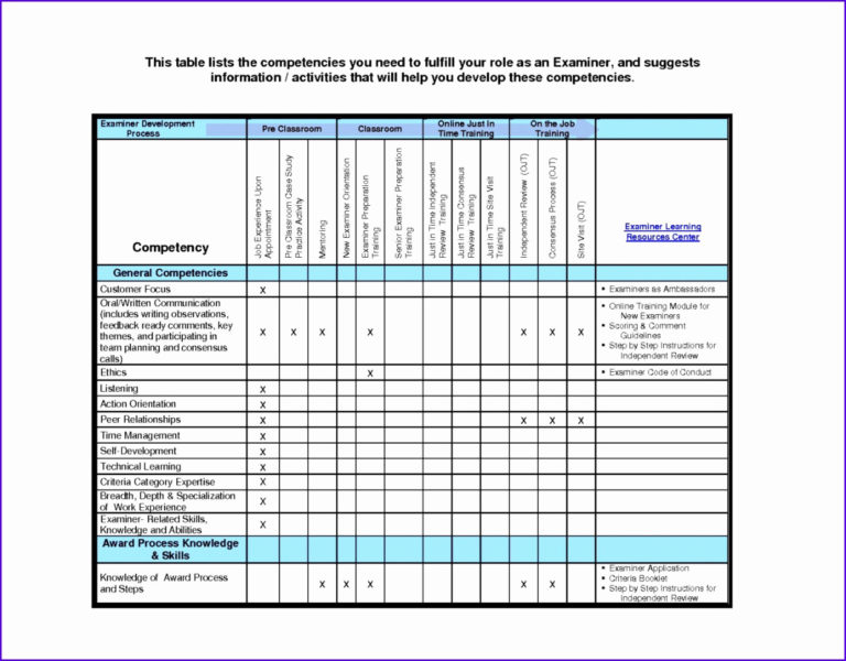 Free Excel Spreadsheet Training —