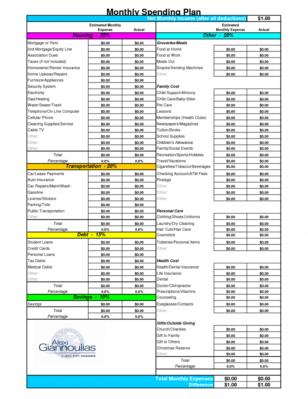 Free Family Budget Spreadsheet Download Db excel