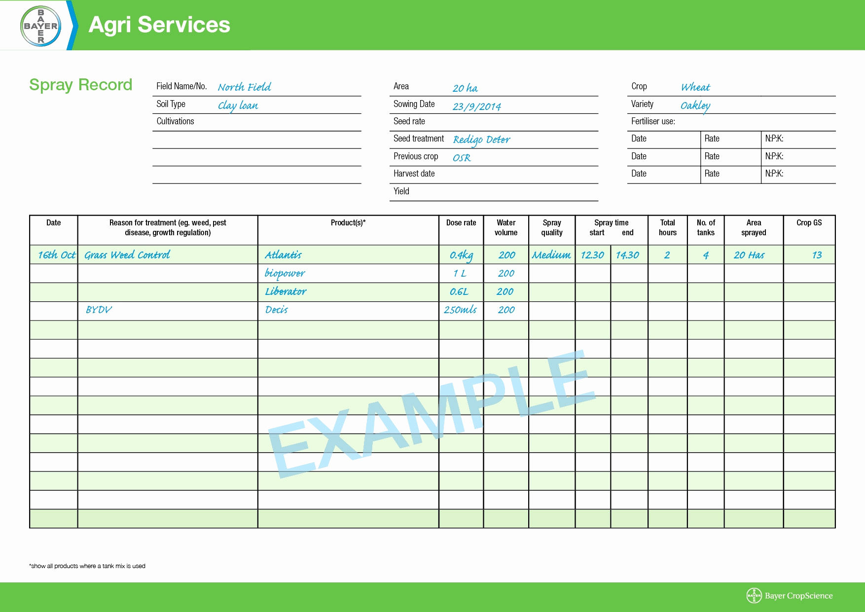 Free Farm Record Keeping Spreadsheets — db-excel.com