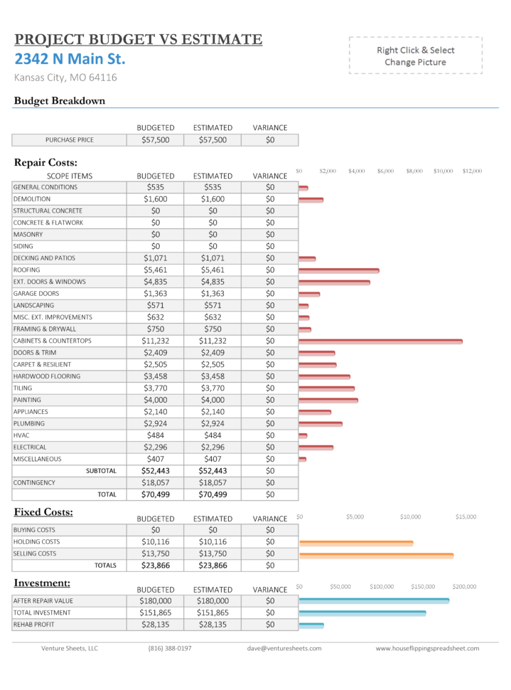 Free Fix And Flip Spreadsheet Intended For House Flipping Spreadsheet  Rehabbing And House Flipping
