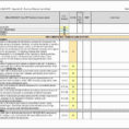 Free Fleet Management Spreadsheet With Fleet Management Spreadsheet Excel Maintenance Free Sample