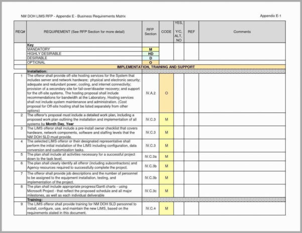 Free Fleet Management Spreadsheet — db-excel.com