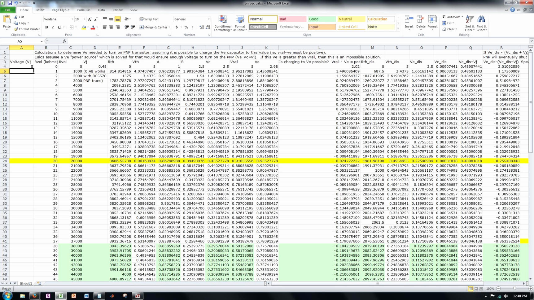 Free Golf Eclectic Spreadsheet inside Free Lularoe Spreadsheet