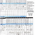 Free Golf League Excel Spreadsheet For Golf League Excel Spreadsheet New Fresh Stat Tracker  Emergentreport