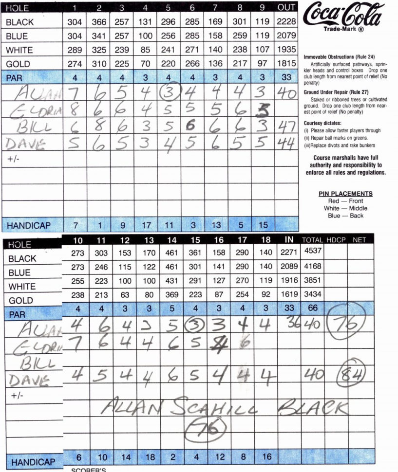 Free Golf League Excel Spreadsheet For Golf League Excel Spreadsheet New Fresh Stat Tracker  Emergentreport