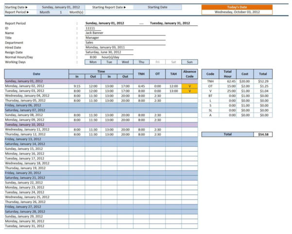 Free Golf Stat Tracker Spreadsheet — db-excel.com