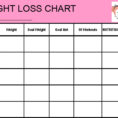 Free Group Weight Loss Spreadsheet Template Inside Weight Loss Spreadsheet  Askoverflow