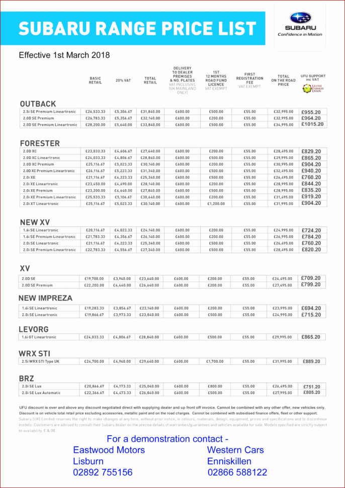 Free House Flipping Spreadsheet Template For Free House Flipping Spreadsheet Template New House Flipping Business