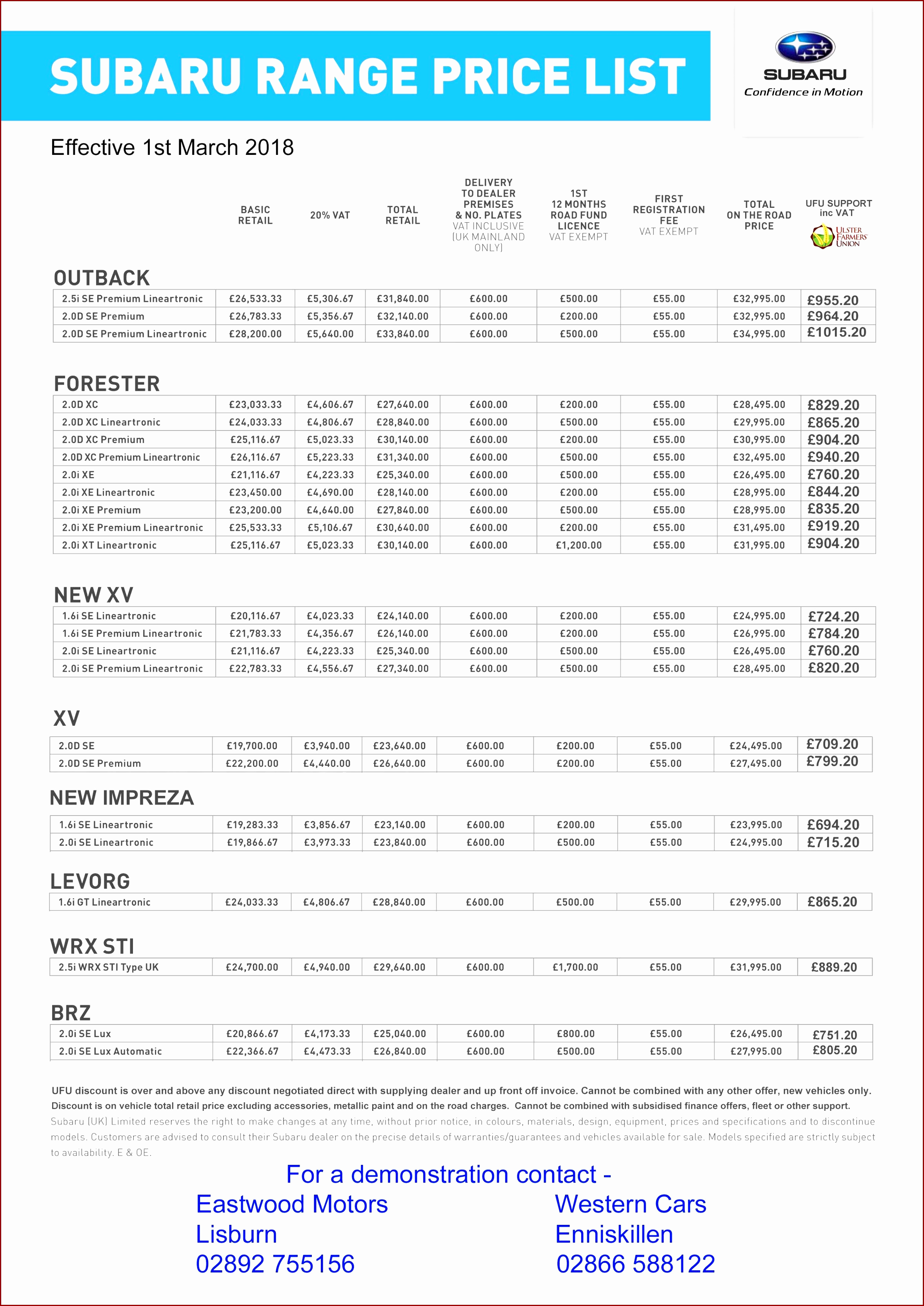 Free House Flipping Spreadsheet Template for Free House Flipping Spreadsheet Template New House Flipping Business