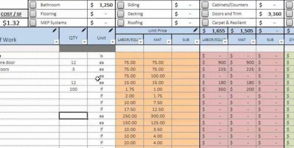 30 House Flipping Budget Worksheet - Free Worksheet Spreadsheet