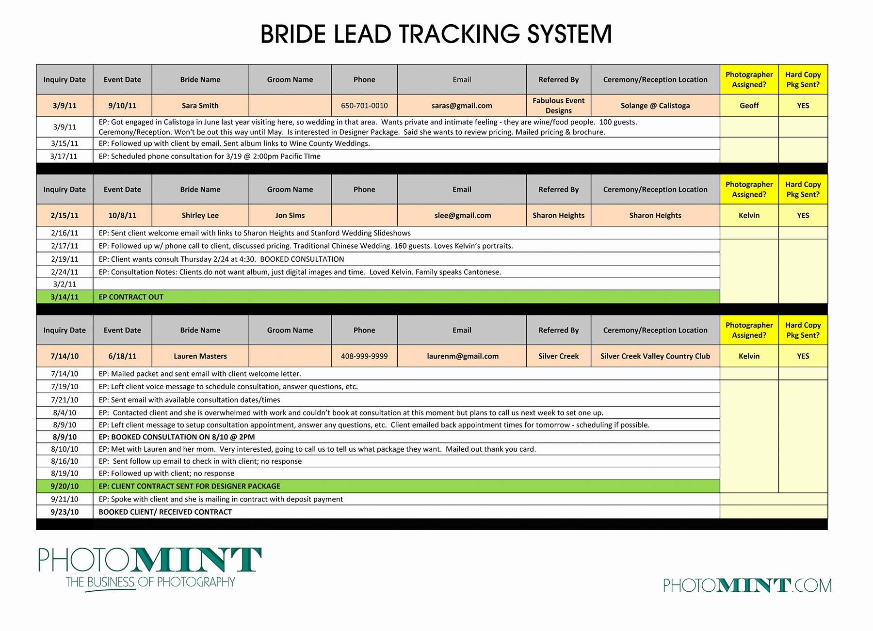 Free Lead Tracking Spreadsheet Template Db excel