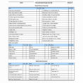 Free Liquor Inventory Spreadsheet Template Excel Inside Free Liquor Inventory Spreadsheet Bar Inventory Spreadsheet Unique