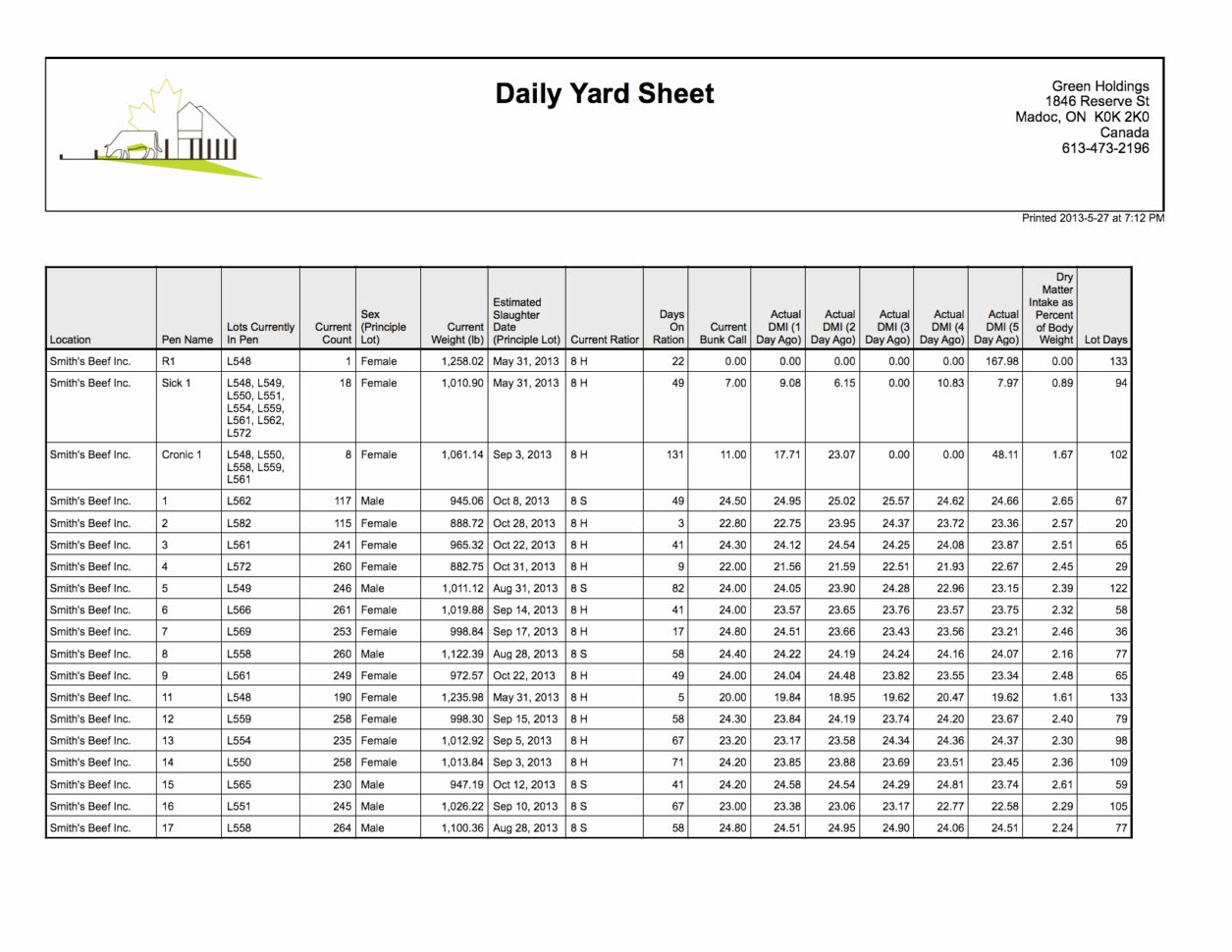 Free Lularoe Spreadsheet Throughout 67 Beautiful Pictures Of Lularoe Inventory Spreadsheet  Natty Swanky