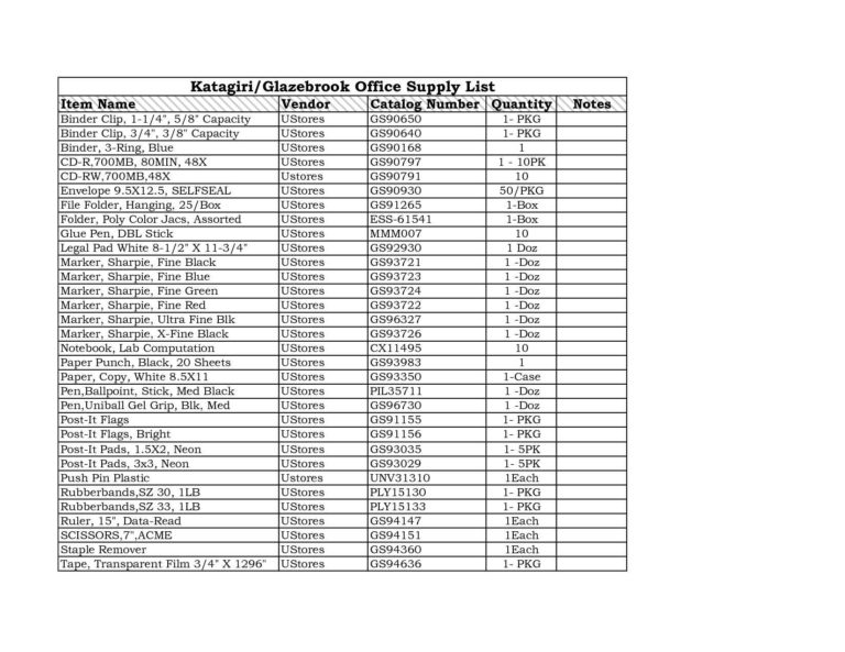 Free Mary Kay Inventory Spreadsheet — db-excel.com