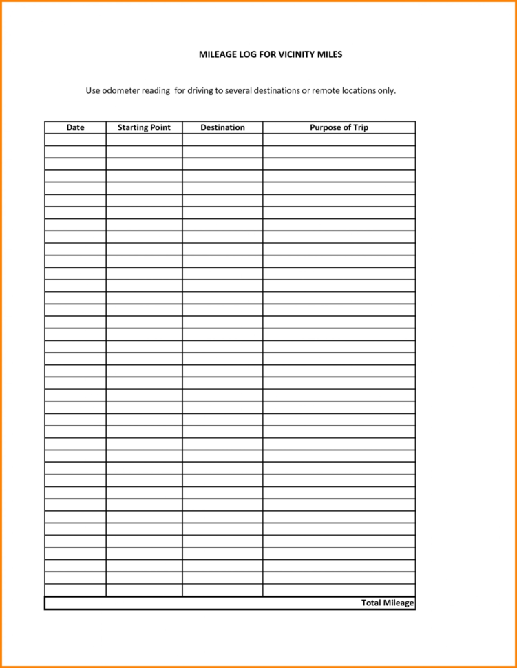Free Mileage Log Spreadsheet inside 015 Free Mileage Log Template For