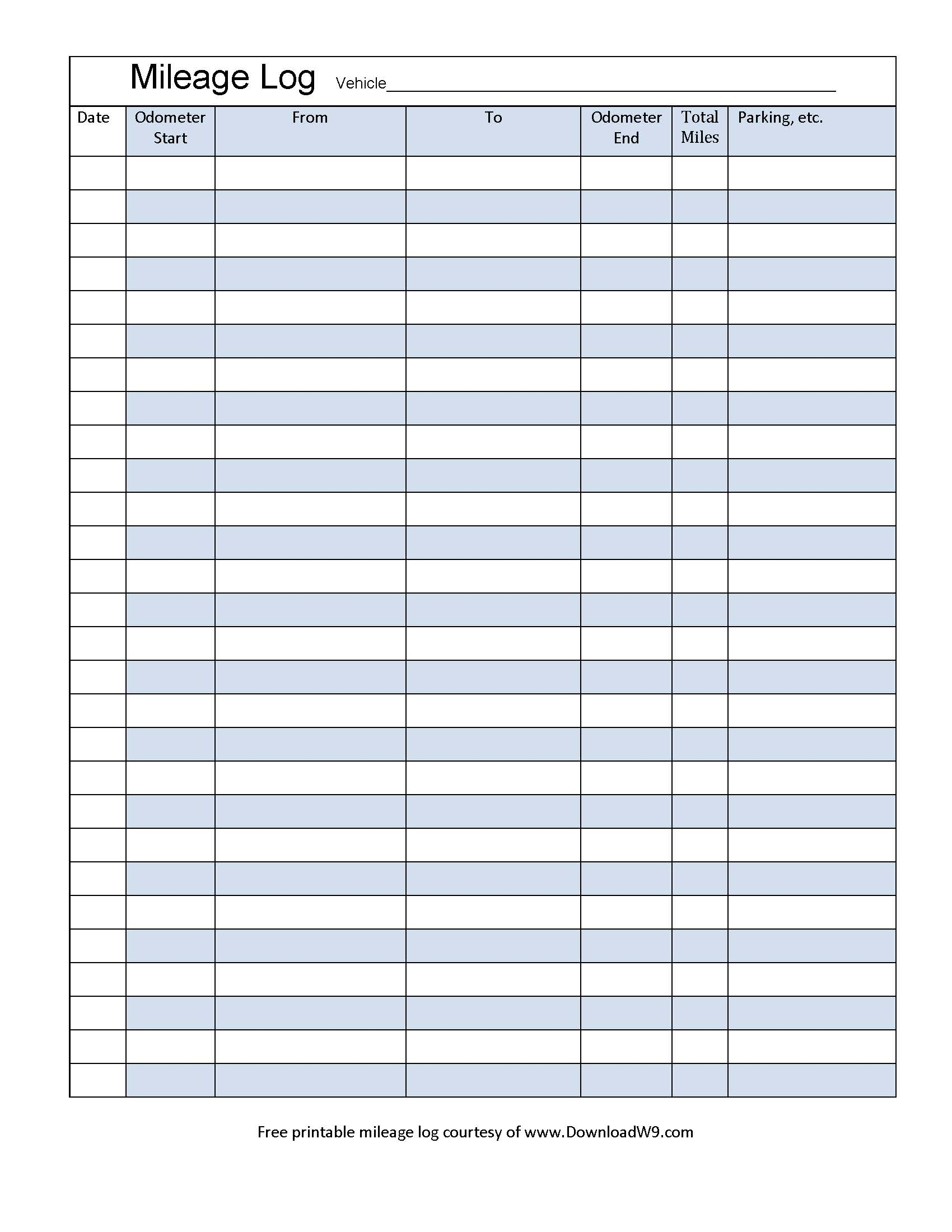 Free Mileage Log Spreadsheet Inside Mileage Form Templates Free Printable Log 1689 Unforgettable For