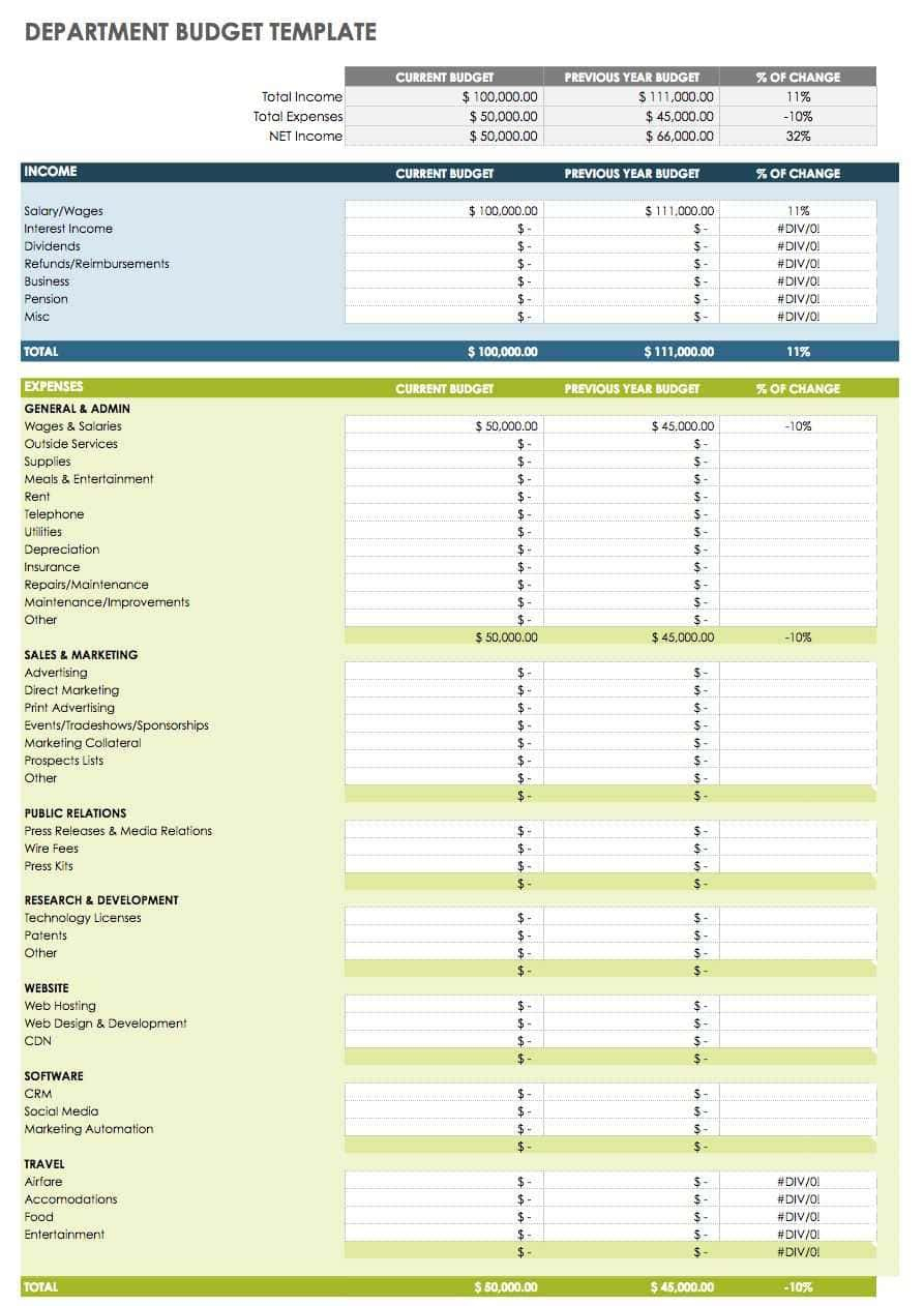 Free Online Budget Spreadsheet Pertaining To Online Budget Worksheet For College Students And Free Online Budget