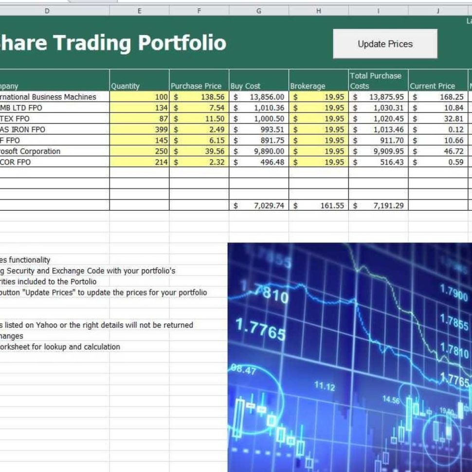 Free Online Investment Stock Portfolio Tracker Spreadsheet Spreadsheet ...