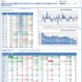 Free Online Investment Stock Portfolio Tracker Spreadsheet Intended For Portfolio Slicer