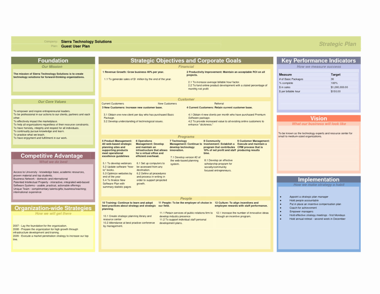 Free Online Spreadsheet Program Within Free Online Spreadsheet Software Then Free Financial Planning Free Online Spreadsheet Program Within Free Online Spreadsheet Software Then Free Financial Planning