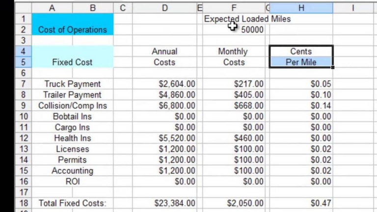 owner operator monthly expenses