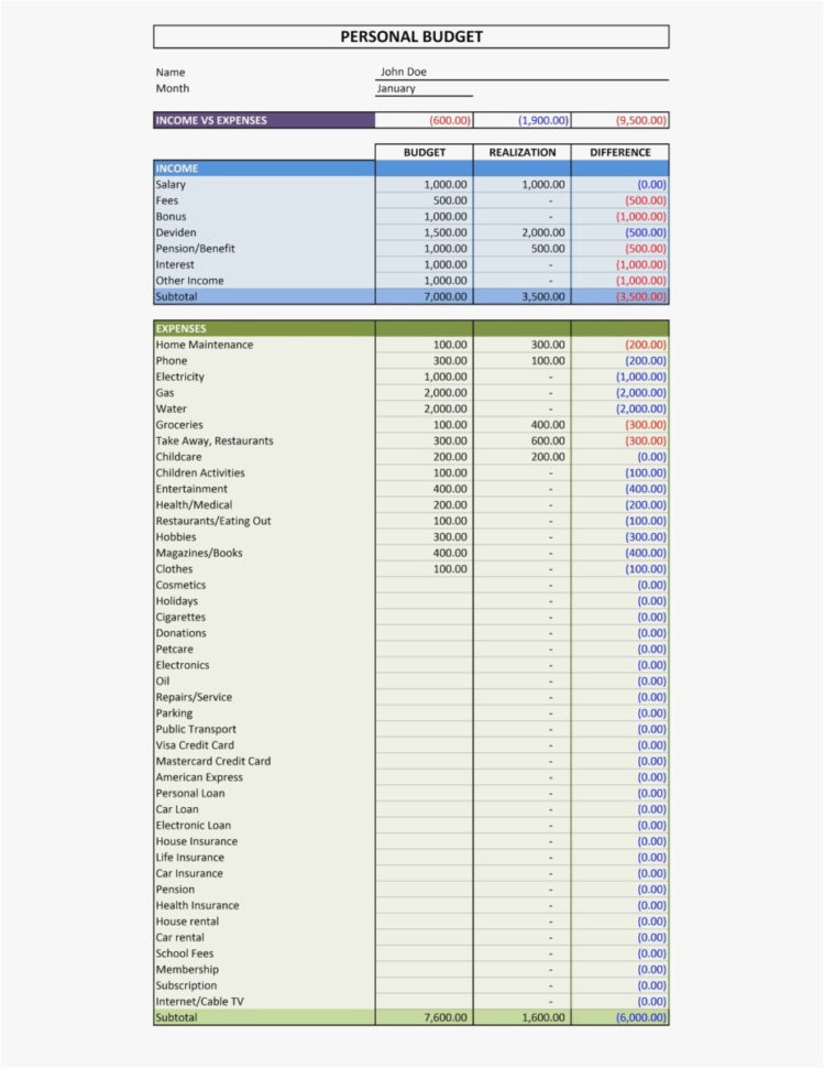 Free Personal Budget Spreadsheet Template For Example Of Personal Budget Spreadsheet Free Download Easy Template