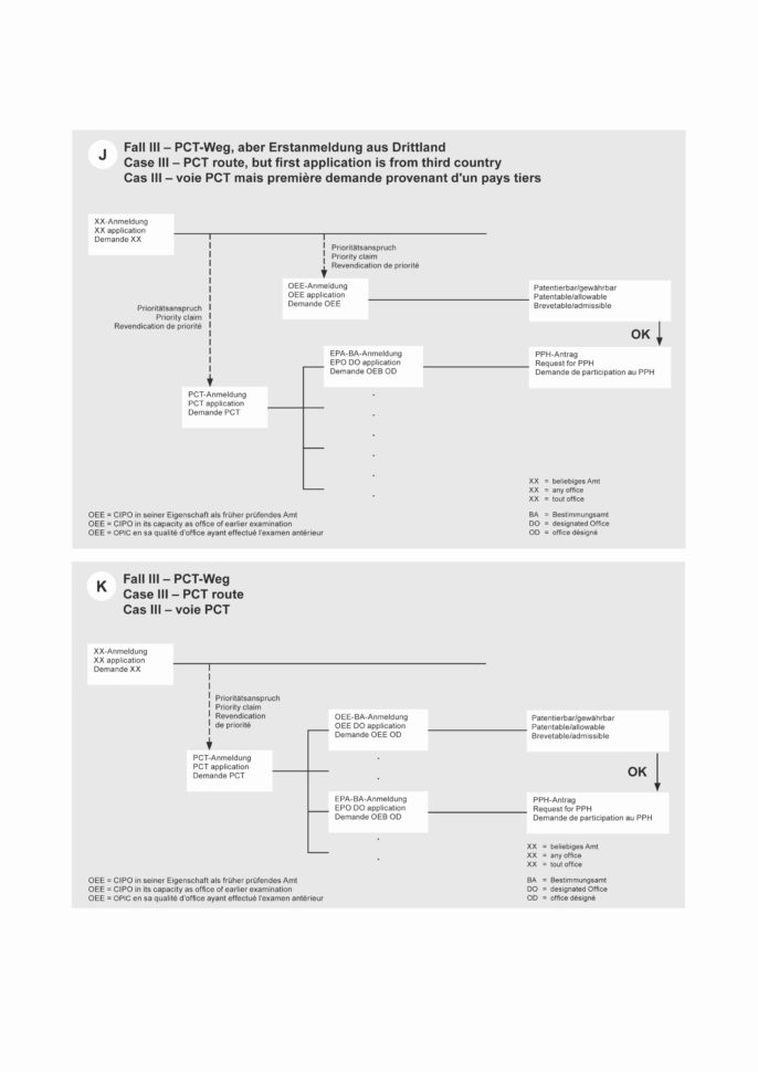 Free Project Tracking Spreadsheet In Free Excel Project Management Template Luxury Construction Cost