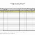 Free Real Estate Agent Expense Tracking Spreadsheet Inside Example Of Realtor Expense Tracking Spreadsheet Luxury Real Estate