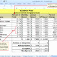 Free Recipe Costing Spreadsheet For Food Cost Spreadsheet – Alltheshopsonline.co.uk