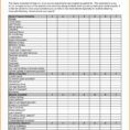 Free Rental Expense Spreadsheet In Rental Property Taxdsheet Free Templatedsheets Download Management