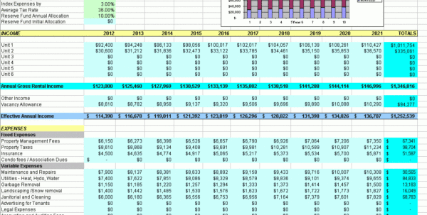 Free Rental Expense Spreadsheet Google Spreadshee free rental income ...