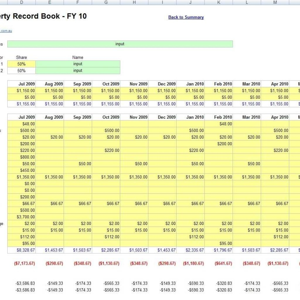 Free Rental Expense Spreadsheet within Property Management Expenses