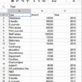 Free Reserve Study Spreadsheet In Free Reserve Study Spreadsheet How To Create An Excel Spreadsheet