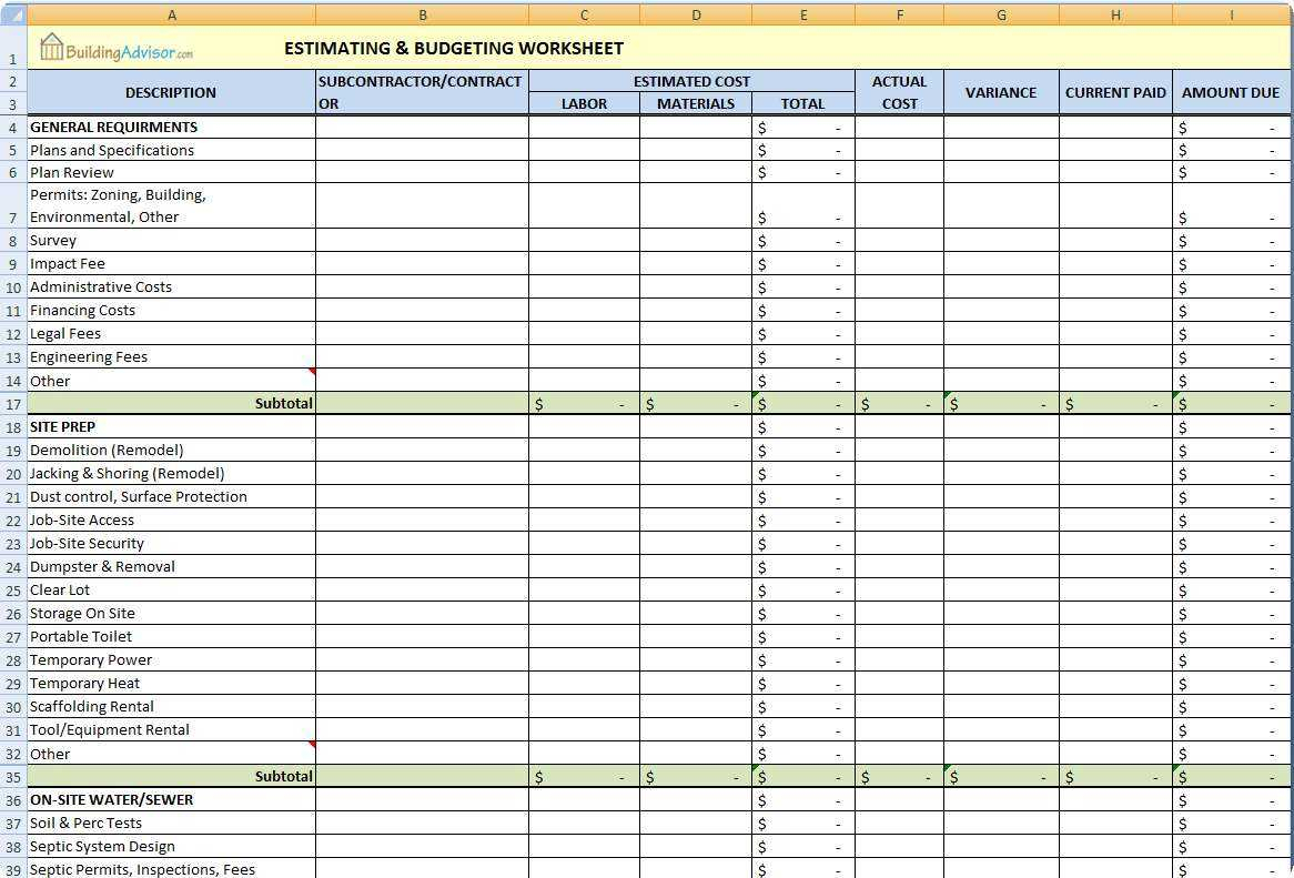 Free Residential Construction Estimating Spreadsheets For Residential Construction Cost Estimator Excel Free Estimate