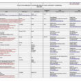 Free Restaurant Budget Spreadsheet In Restaurant Budget Xlset Free Worksheet Template Spreadsheet Download