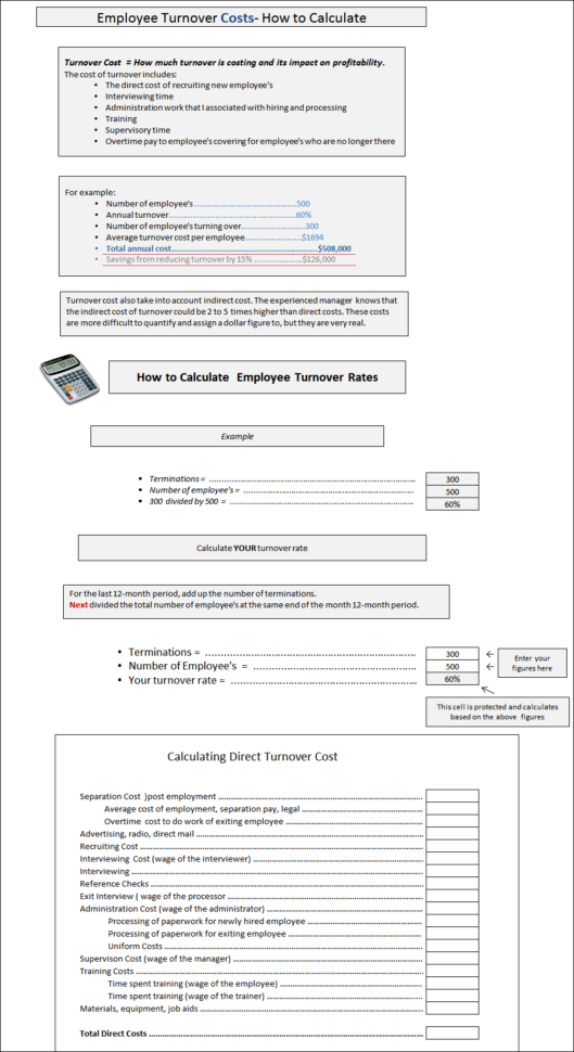 Free Restaurant Startup Costs Spreadsheet Pertaining To Restaurant Startup Costs Spreadsheet Free Templates
