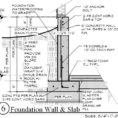 Free Retaining Wall Design Spreadsheet With Example Of Retaining Wallion Spreadsheet Concrete Designionheet Best