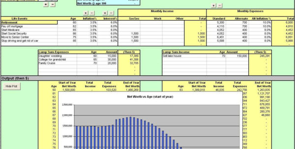 Free Retirement Calculator Excel Spreadsheet Google Spreadshee free ...